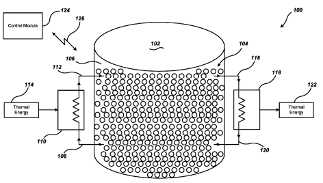 Terrafore TES patent drawing